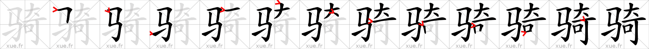 Chinese Hanzi stroke order for 骑