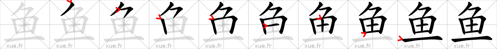 Chinese Hanzi stroke order for 鱼