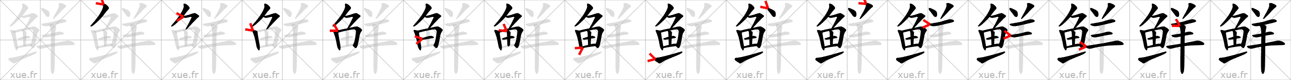 Chinese Hanzi stroke order for 鲜