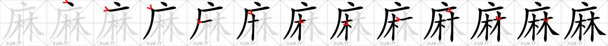 Chinese Hanzi stroke order for 麻